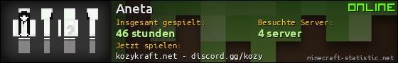 Benutzerleisten 560x90 für Aneta