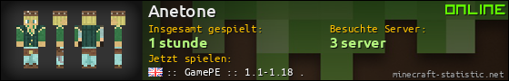 Benutzerleisten 560x90 für Anetone