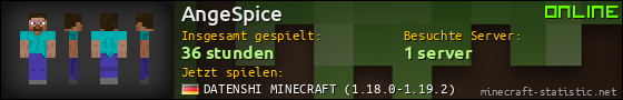 Benutzerleisten 560x90 für AngeSpice