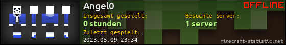 Benutzerleisten 560x90 für Angel0