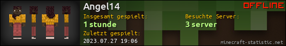 Benutzerleisten 560x90 für Angel14