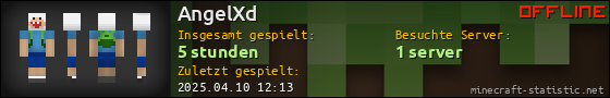 Benutzerleisten 560x90 für AngelXd