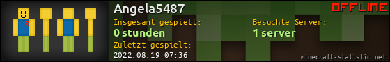 Benutzerleisten 560x90 für Angela5487