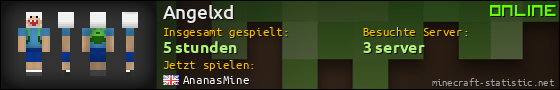 Benutzerleisten 560x90 für Angelxd