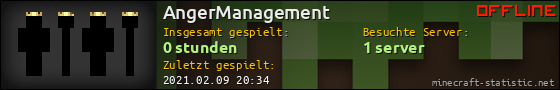 Benutzerleisten 560x90 für AngerManagement