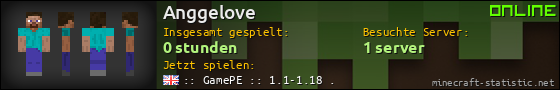 Benutzerleisten 560x90 für Anggelove