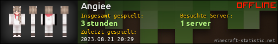 Benutzerleisten 560x90 für Angiee