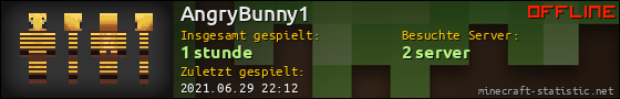 Benutzerleisten 560x90 für AngryBunny1