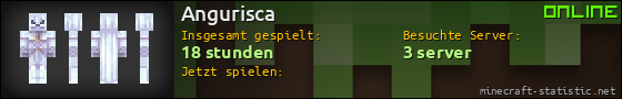 Benutzerleisten 560x90 für Angurisca