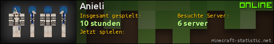 Benutzerleisten 560x90 für Anieli