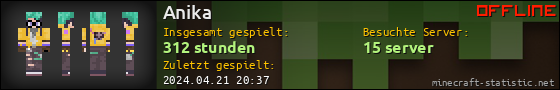 Benutzerleisten 560x90 für Anika