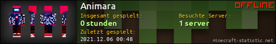 Benutzerleisten 560x90 für Animara