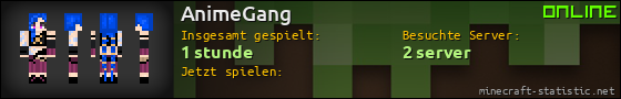 Benutzerleisten 560x90 für AnimeGang