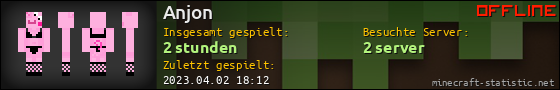 Benutzerleisten 560x90 für Anjon