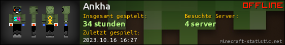 Benutzerleisten 560x90 für Ankha