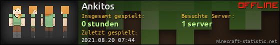 Benutzerleisten 560x90 für Ankitos