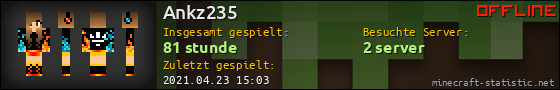 Benutzerleisten 560x90 für Ankz235