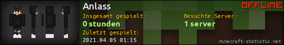 Benutzerleisten 560x90 für Anlass