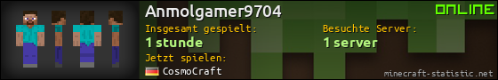 Benutzerleisten 560x90 für Anmolgamer9704