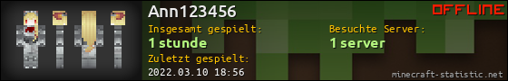 Benutzerleisten 560x90 für Ann123456