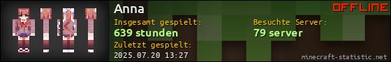 Benutzerleisten 560x90 für Anna