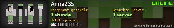 Benutzerleisten 560x90 für Anna235