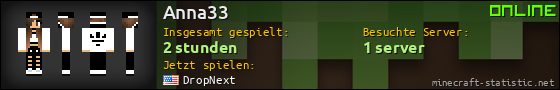 Benutzerleisten 560x90 für Anna33
