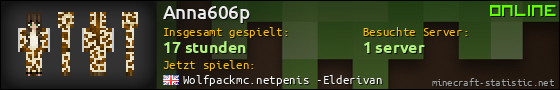 Benutzerleisten 560x90 für Anna606p