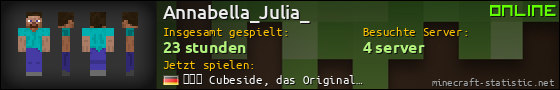 Benutzerleisten 560x90 für Annabella_Julia_