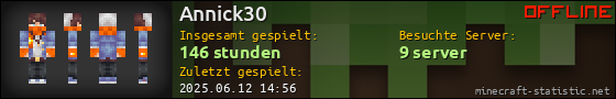 Benutzerleisten 560x90 für Annick30