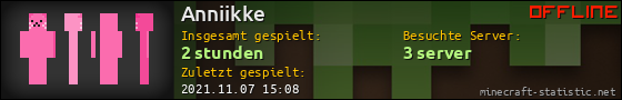 Benutzerleisten 560x90 für Anniikke