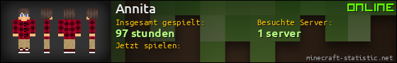 Benutzerleisten 560x90 für Annita