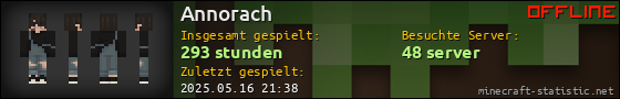 Benutzerleisten 560x90 für Annorach