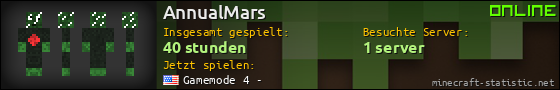 Benutzerleisten 560x90 für AnnualMars