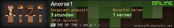 Benutzerleisten 560x90 für Anorse1