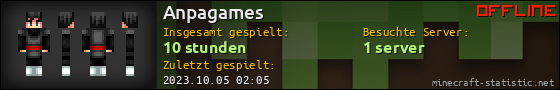 Benutzerleisten 560x90 für Anpagames