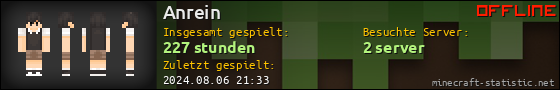Benutzerleisten 560x90 für Anrein