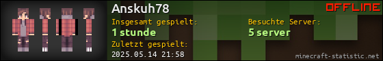 Benutzerleisten 560x90 für Anskuh78