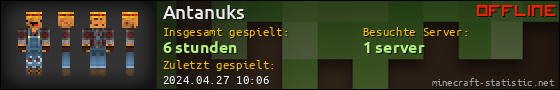 Benutzerleisten 560x90 für Antanuks