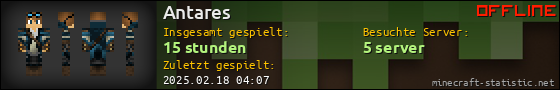 Benutzerleisten 560x90 für Antares