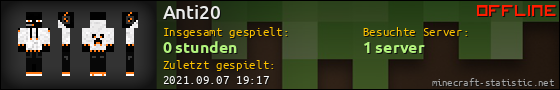 Benutzerleisten 560x90 für Anti20