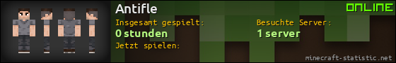 Benutzerleisten 560x90 für Antifle
