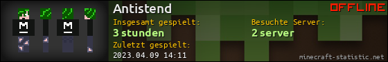 Benutzerleisten 560x90 für Antistend