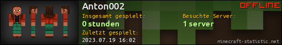 Benutzerleisten 560x90 für Anton002