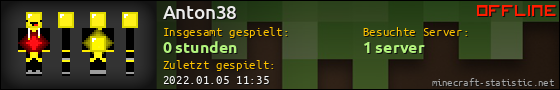Benutzerleisten 560x90 für Anton38