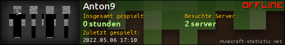 Benutzerleisten 560x90 für Anton9