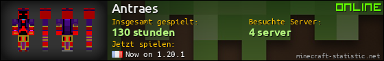 Benutzerleisten 560x90 für Antraes