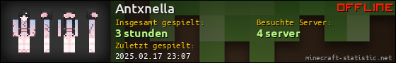 Benutzerleisten 560x90 für Antxnella