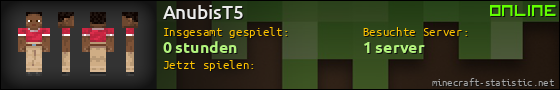 Benutzerleisten 560x90 für AnubisT5