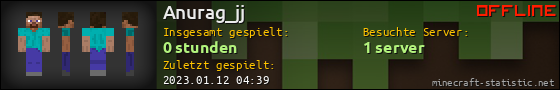 Benutzerleisten 560x90 für Anurag_jj